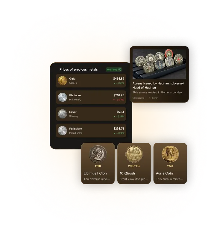 Know What Your {{Coins Are Worth}}